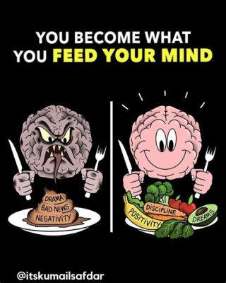 You Become What You Feed Your Mind: The Infinite Loop of Thoughts and Reality